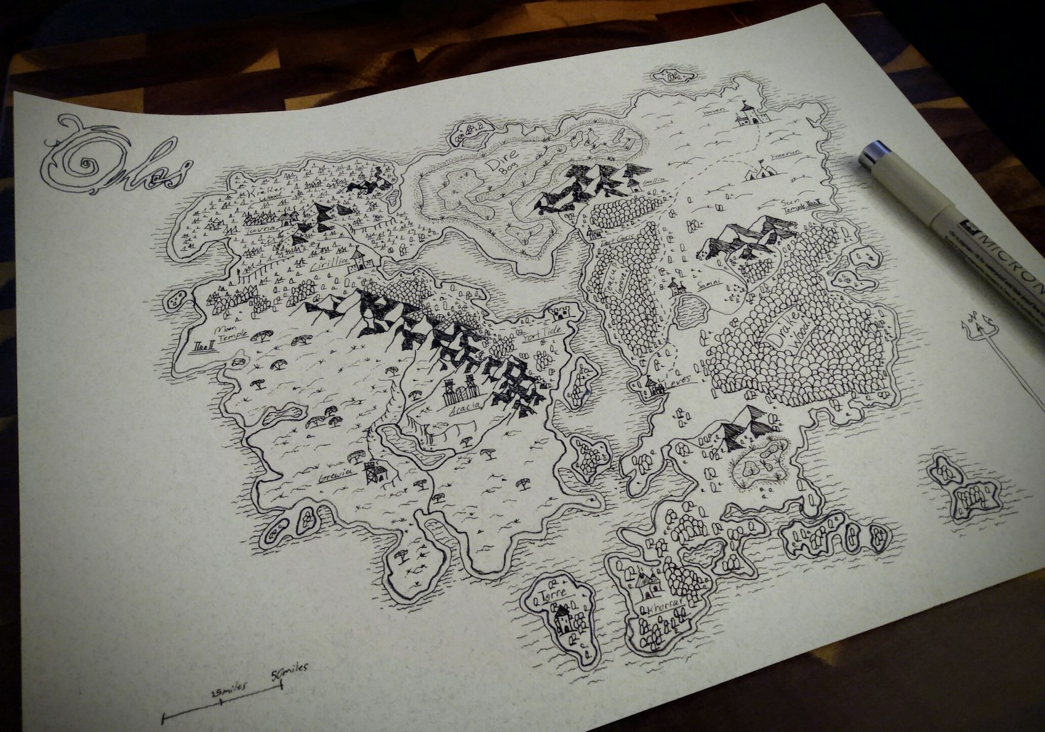 Why The World of Khemet Stands Out Among Role-Playing Servers
